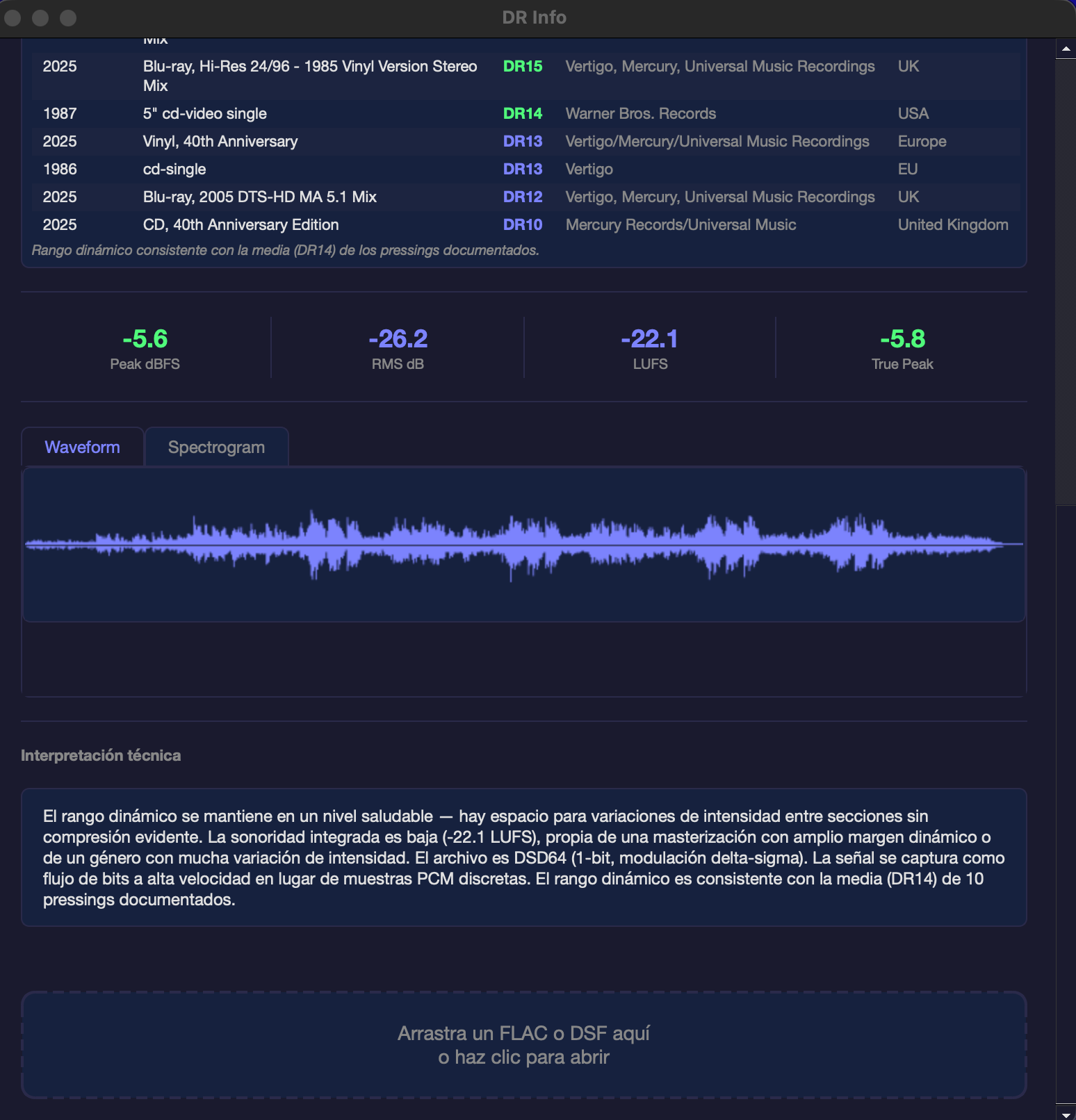 DR Info — Waveform, métricas de audio e interpretación técnica